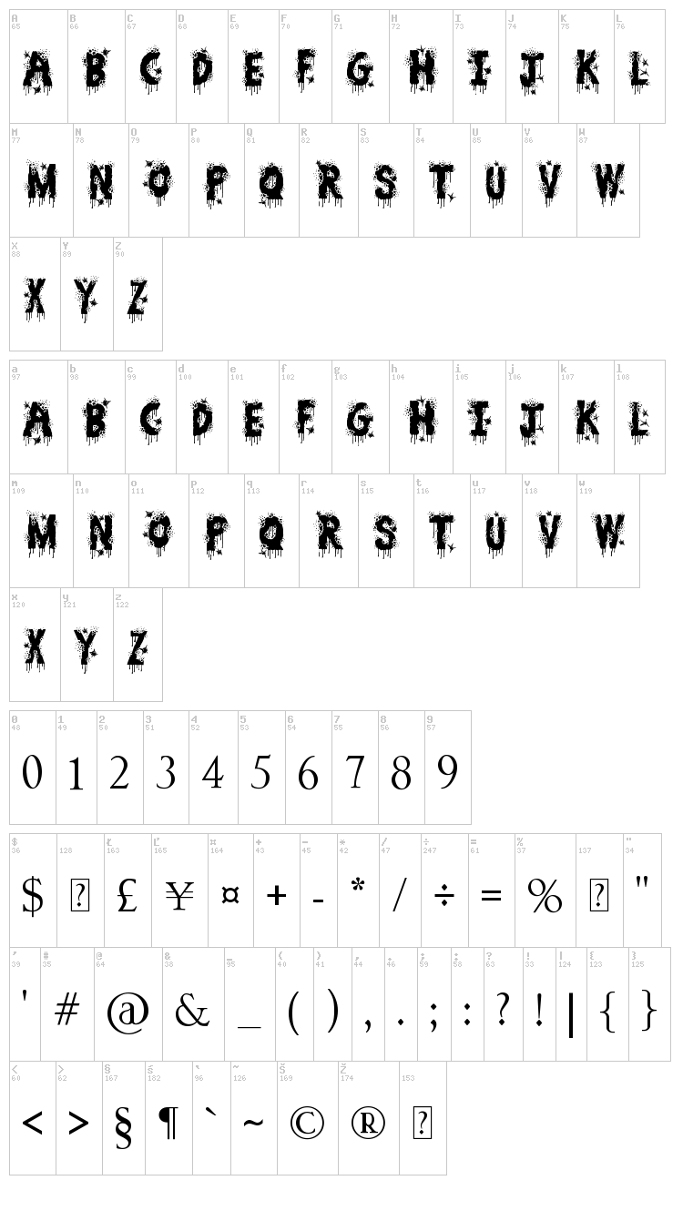 Zombie Slayer font map